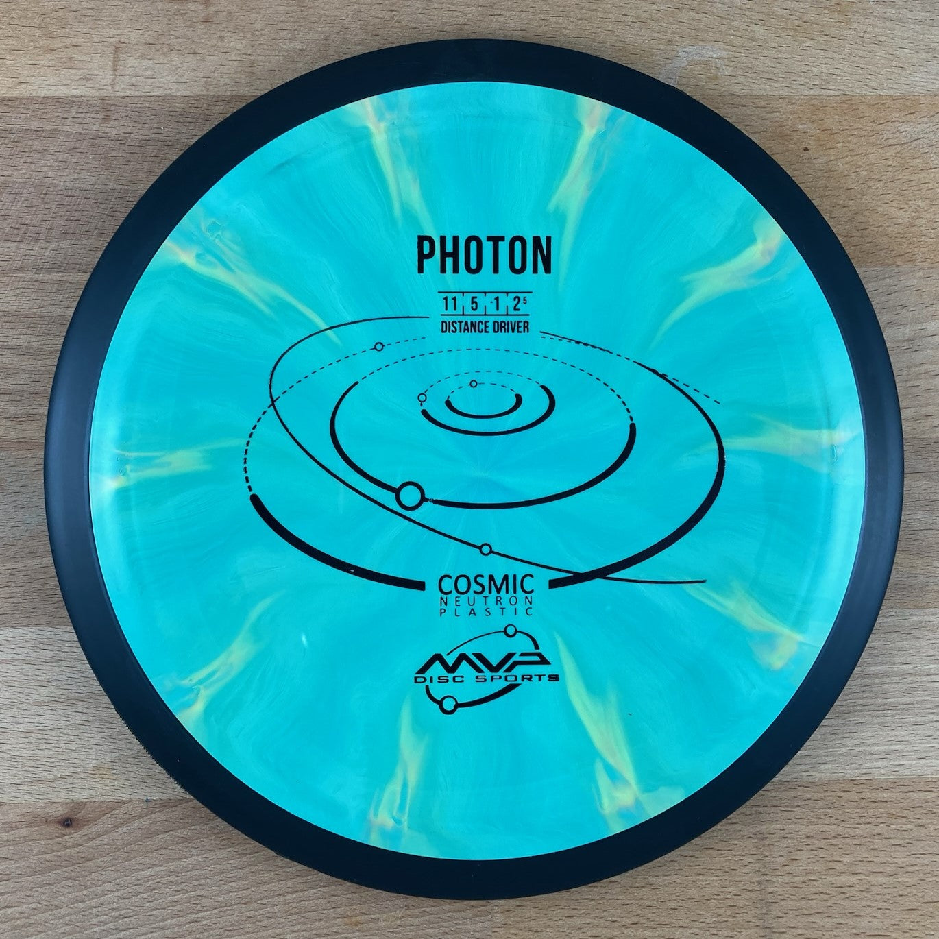 MVP Neutron Photon