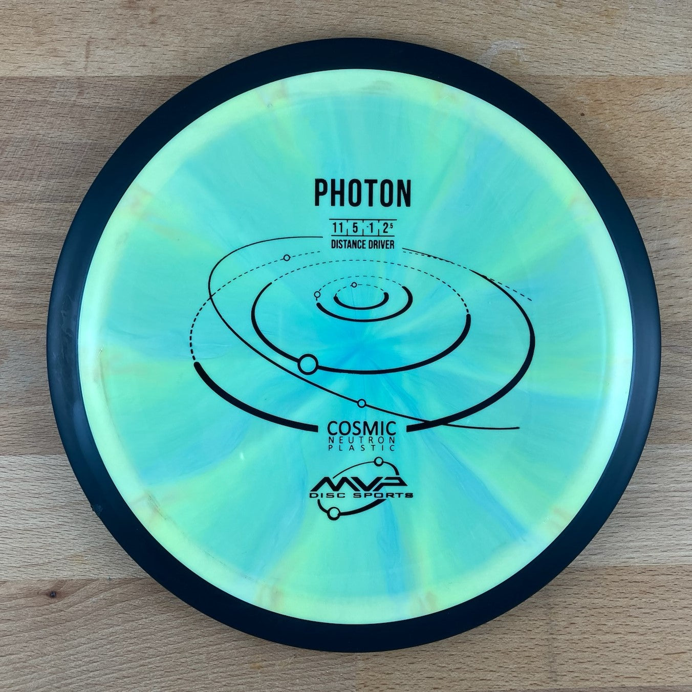 MVP Neutron Photon