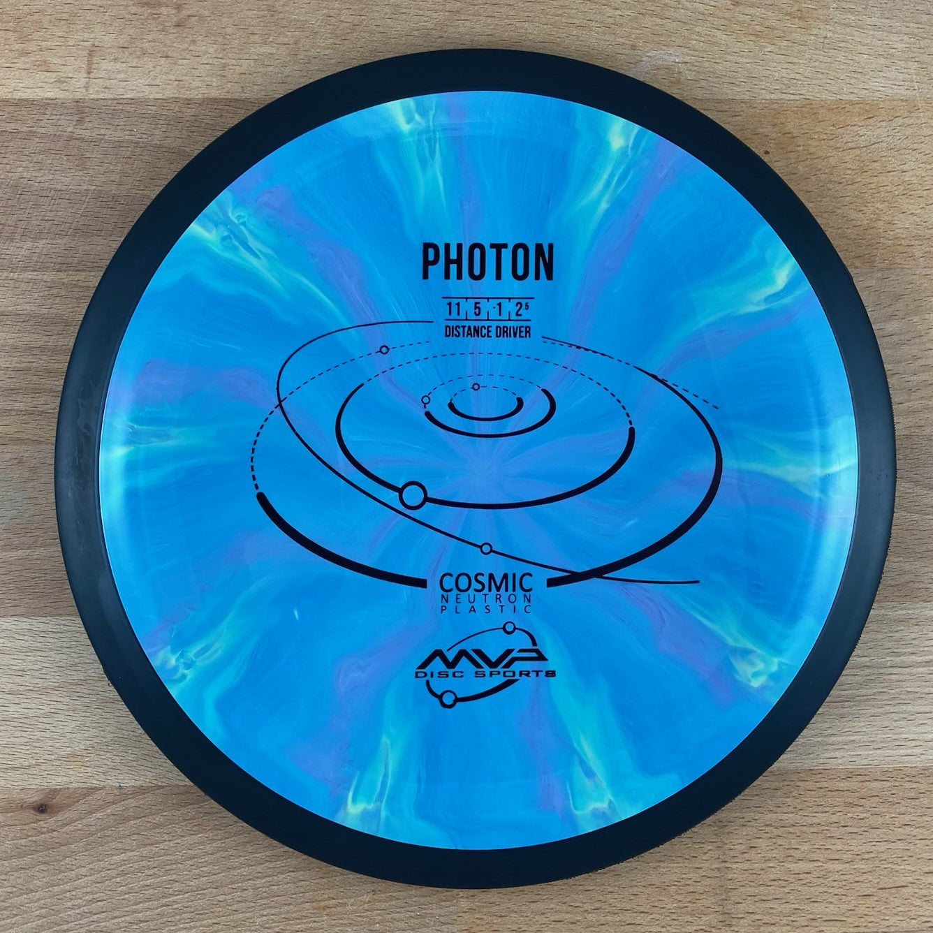 MVP Neutron Photon